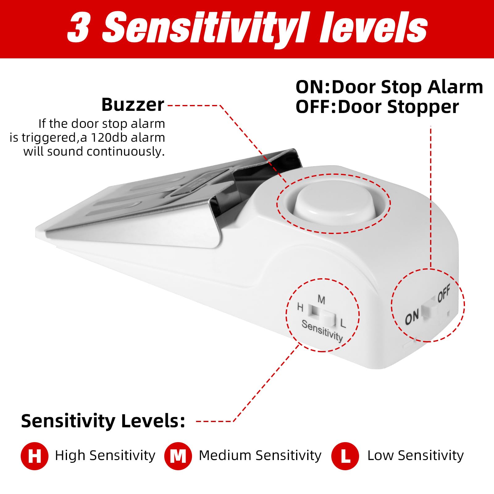 Portable Door Stop Alarm Trave - Door Stop Alarm reseña y precio