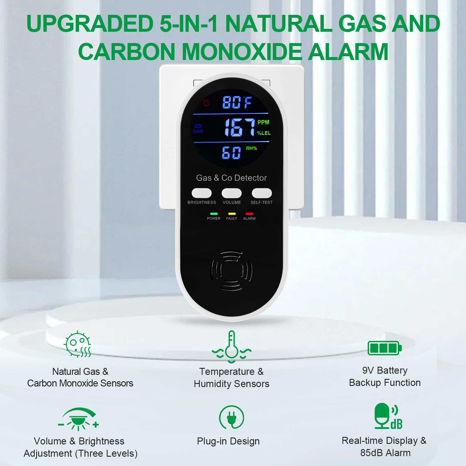 5-in-1 Carbon Monoxide Alarm N - Co Detector Plug reseña y precio