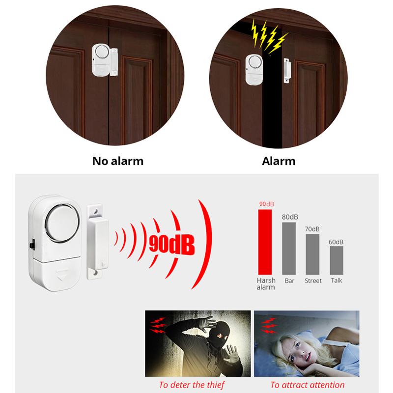KERUI Independent Door Sensor  - Door Stop Alarm reseña y precio