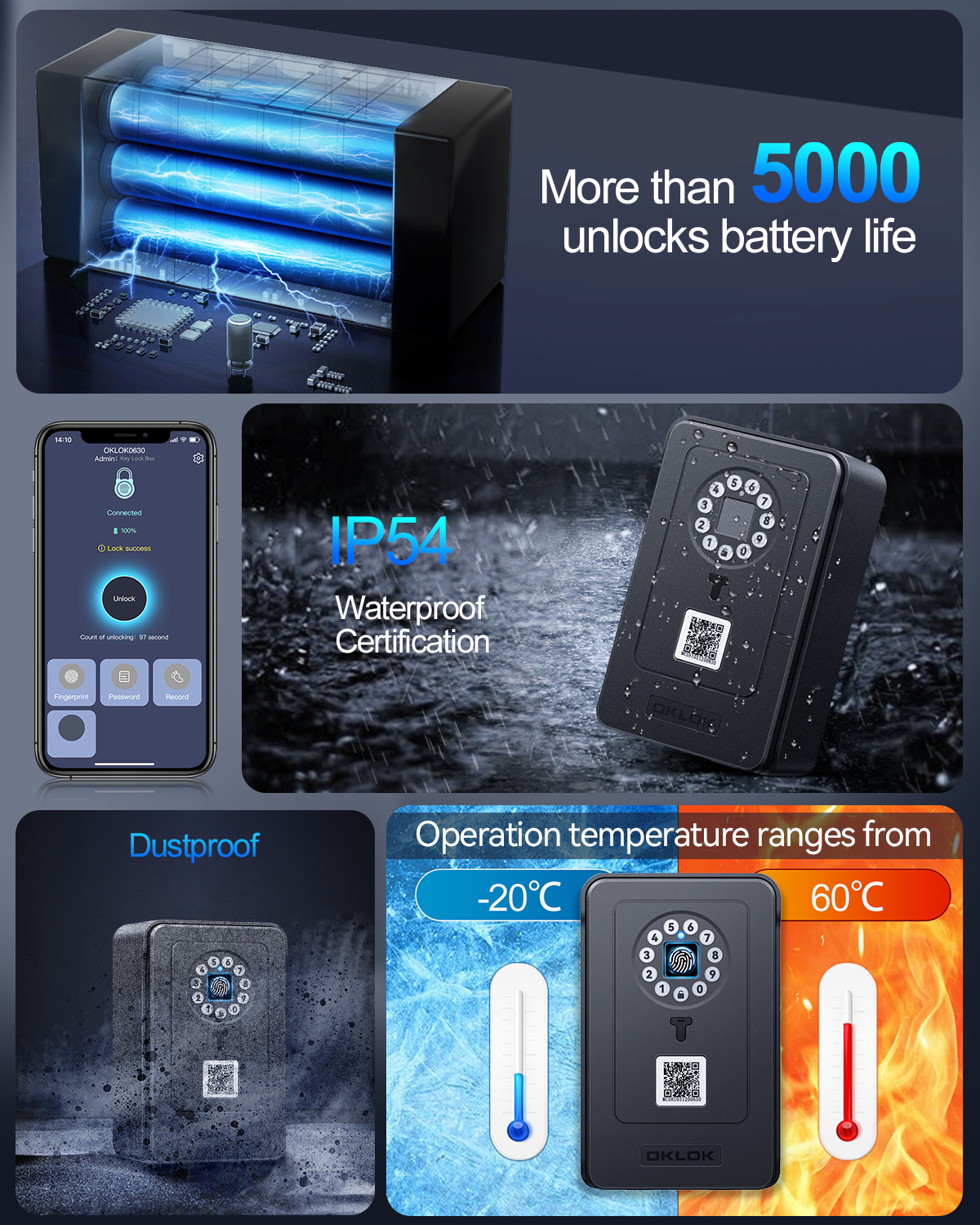 Awapow Bluetooth Password Key  - Lockbox Key Secure reseña y precio