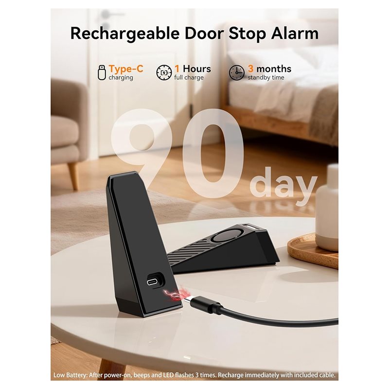 AB34-Door Stop Alarm, Door Sto - Door Stop Alarm reseña y precio