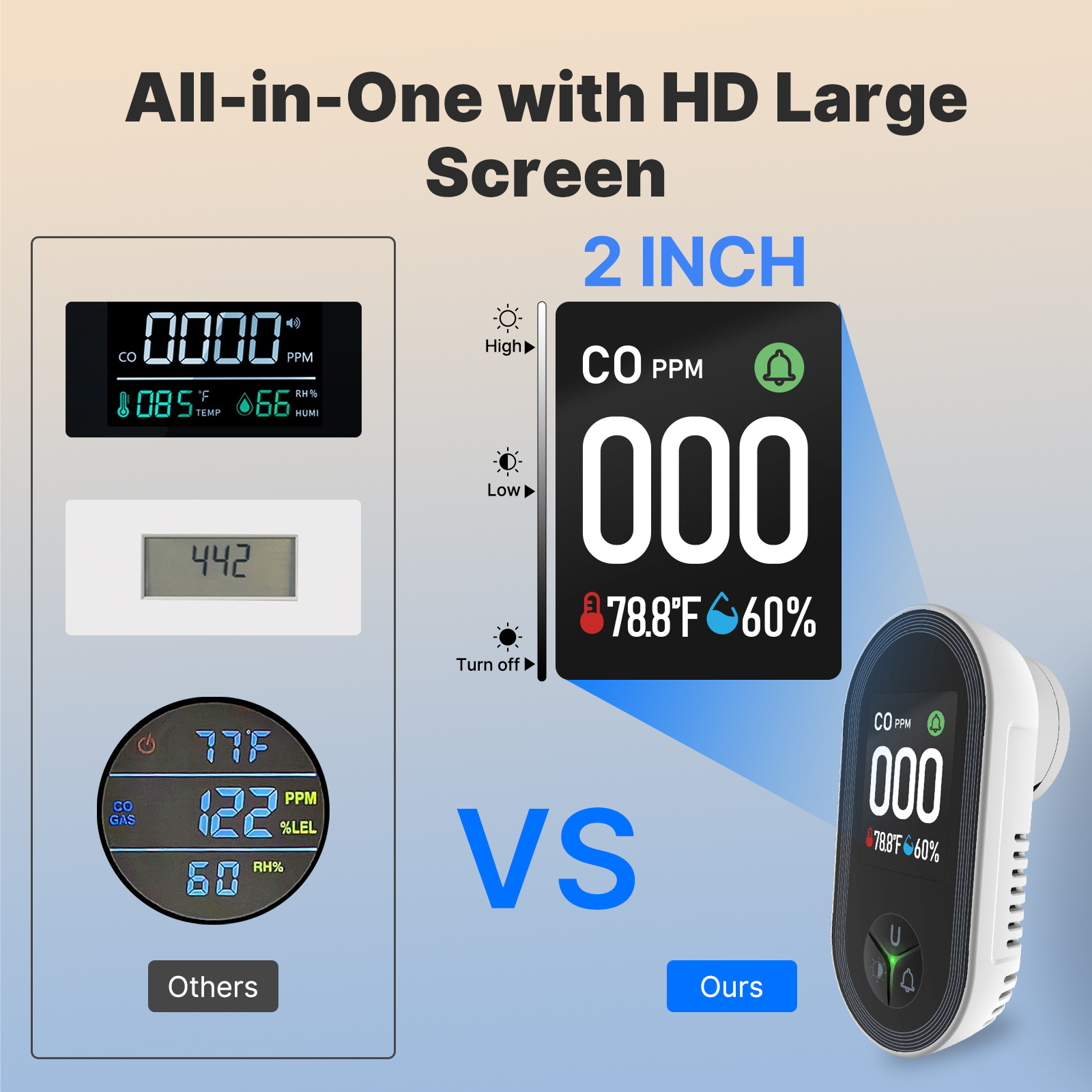 MOES 3-in-1 Plug-in CO Detecto - Co Detector Plug reseña y precio