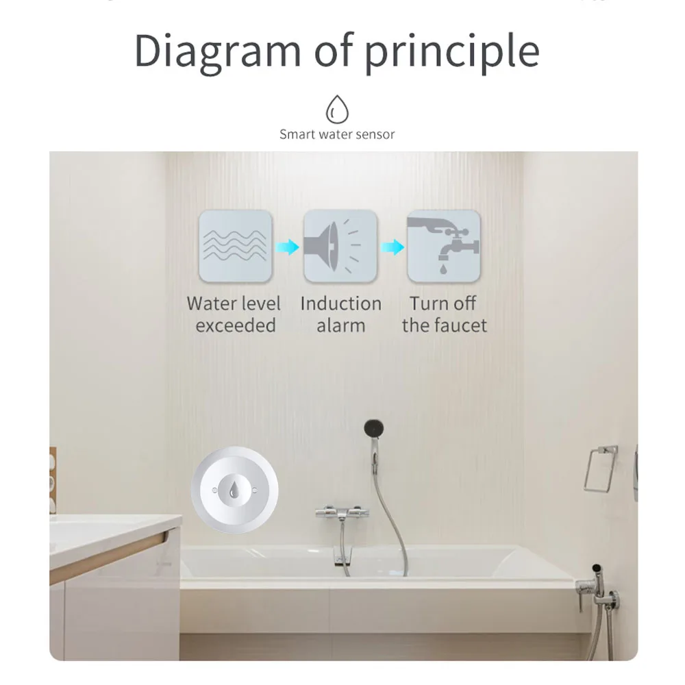 Haozee Tuya Smart ZigBee3.0 Sm - Water Alarm Sensor reseña y precio