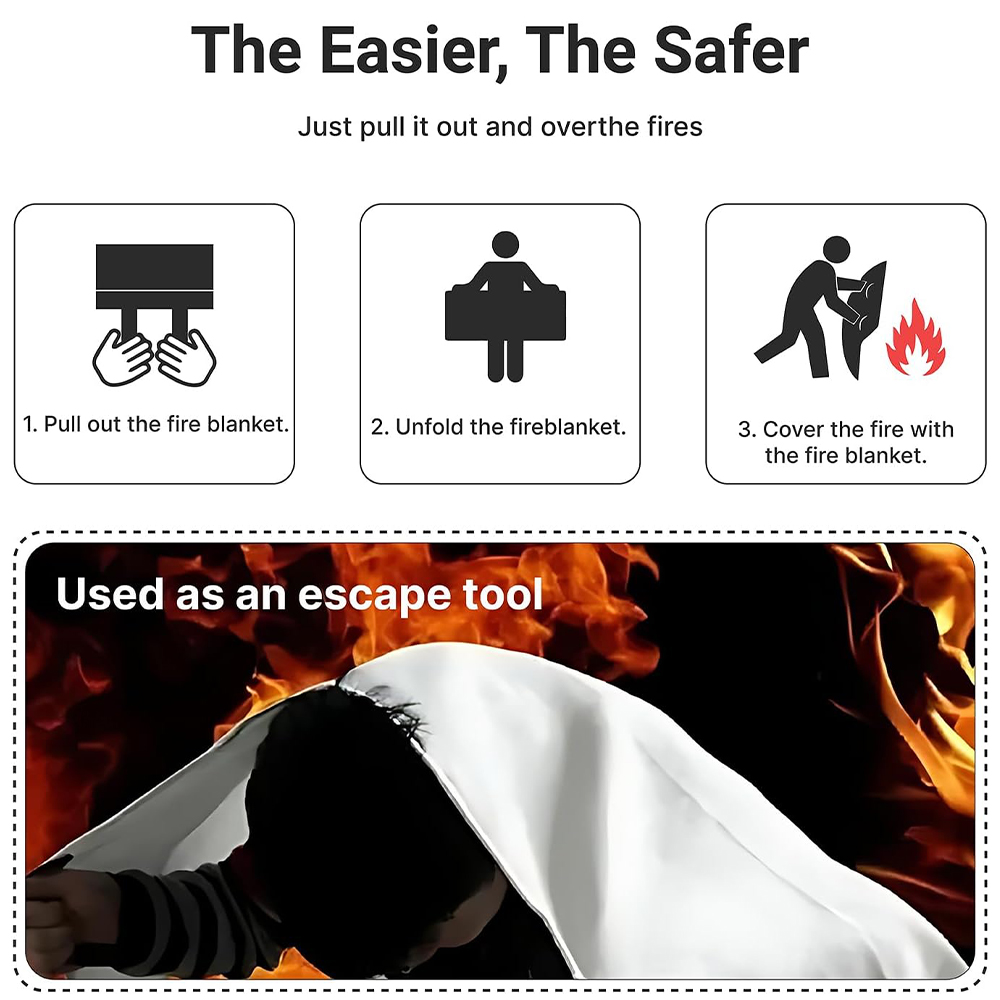 Fire Blanket 2 Pack 2*2m/1.5*1 - Fire Blanket Kitchen reseña y precio