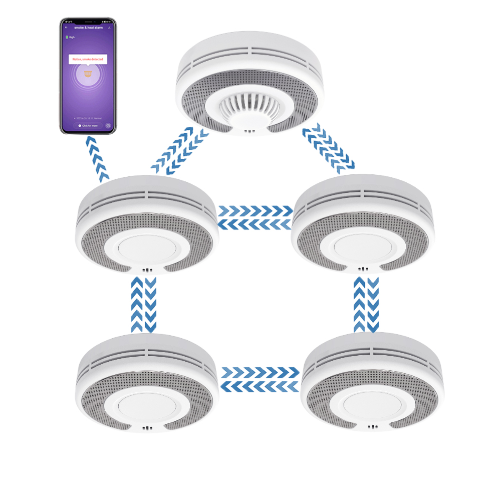 Wireless Interlinked(433MHz)+T - Smoke Detector Interconnected reseña y precio