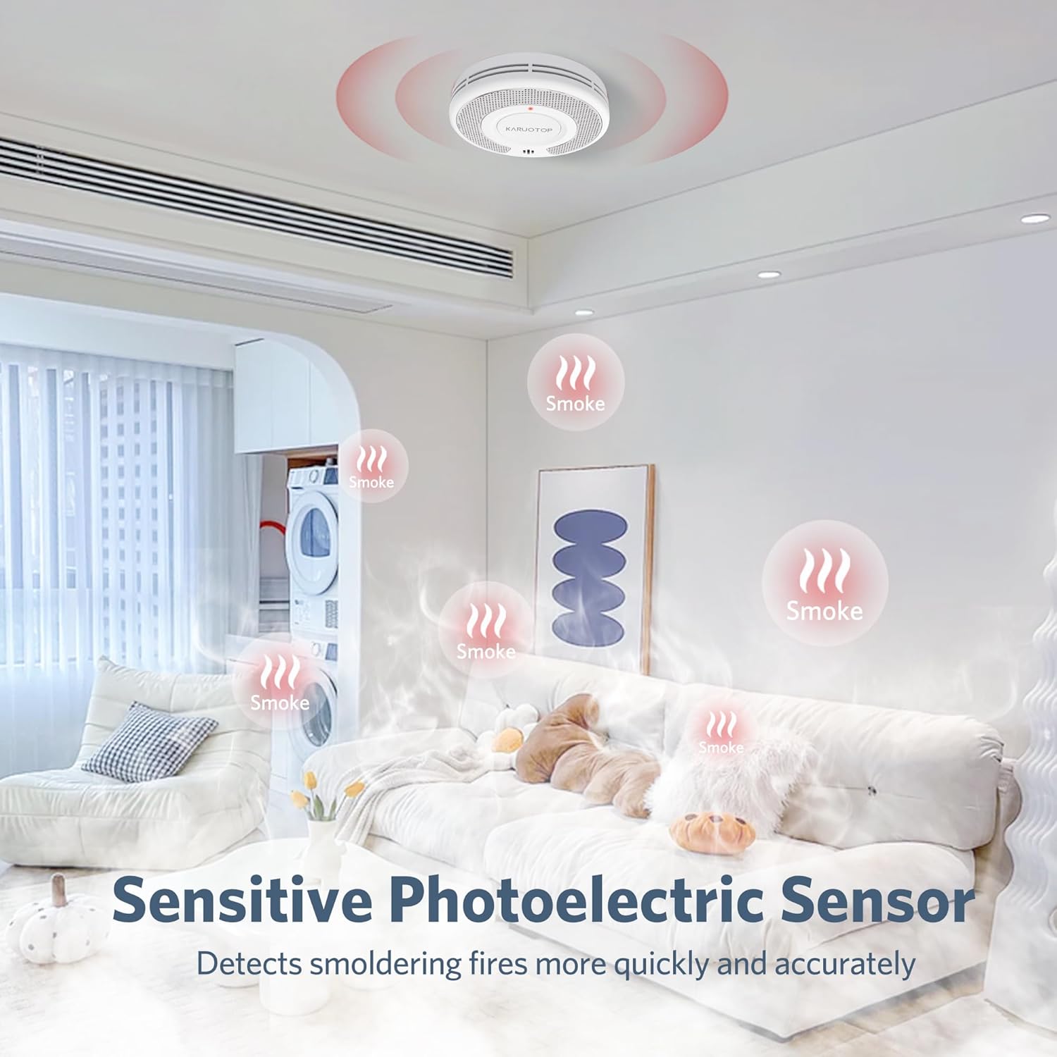 Wireless Interlinked(433MHz)+T - Smoke Detector Interconnected reseña y precio