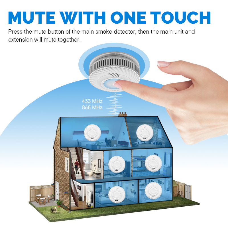 10 Years Battery Powered Hotel - Smoke Detector Interconnected reseña y precio