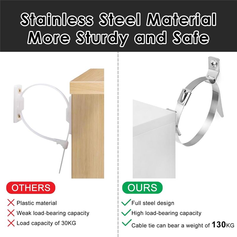 A05E-10Pcs Furniture Wall Anch - Earthquake Anchor Strap reseña y precio