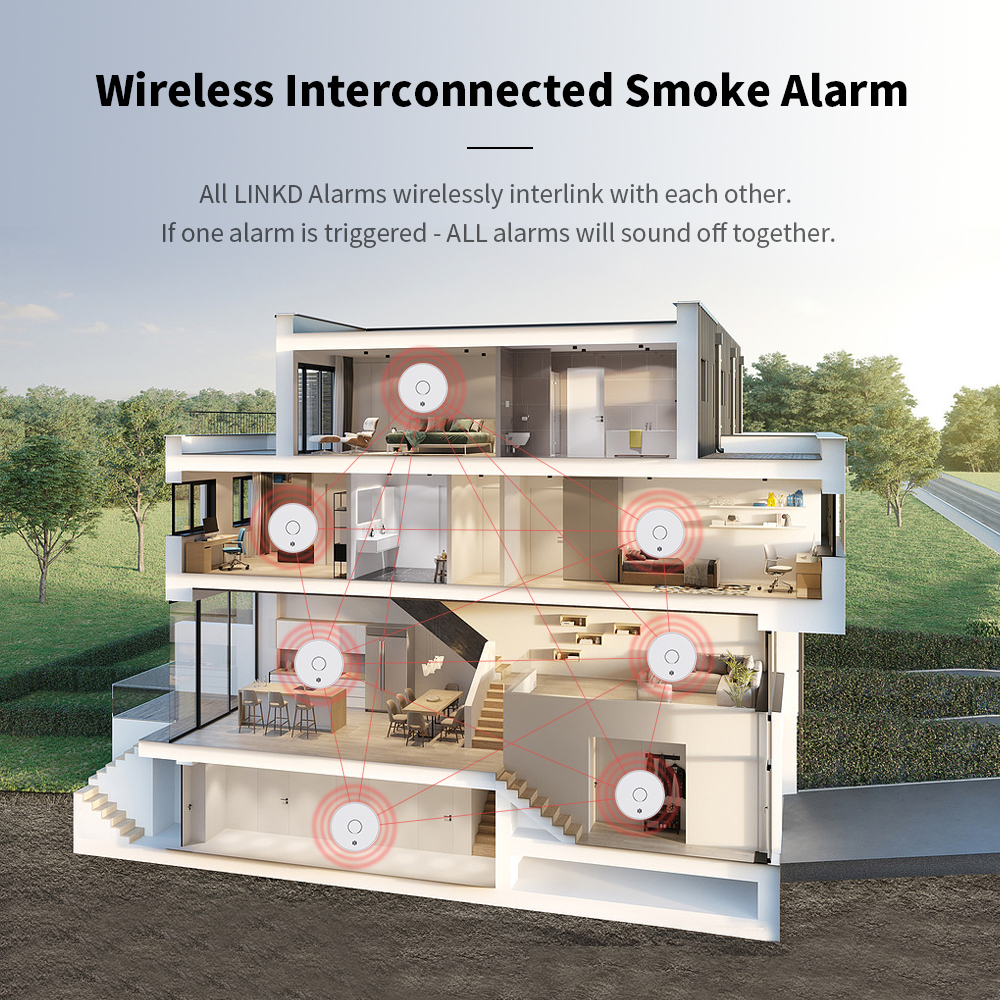 Wireless Interlinked Smoke Ala - Smoke Detector Interconnected reseña y precio