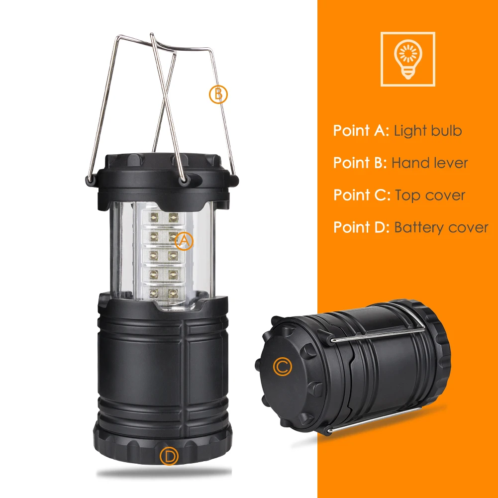 30LED Tent Lamp Waterproof Cam - Power Outage Light reseña y precio