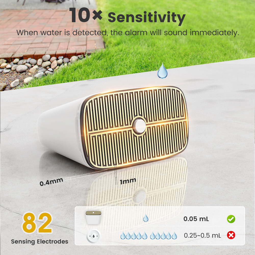Tuya Zigbee Rainwater & Water  - Water Alarm Sensor reseña y precio