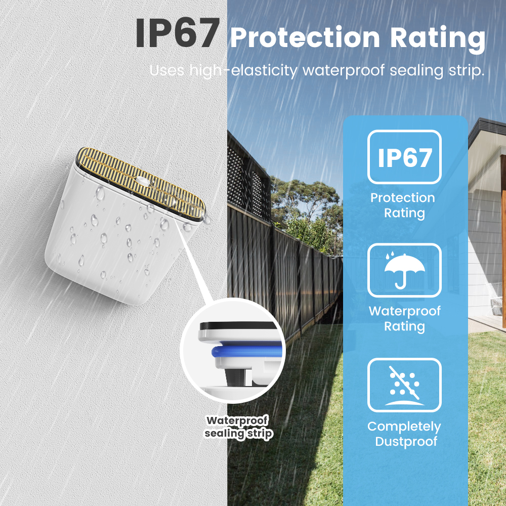 Tuya Zigbee Rainwater & Water  - Water Alarm Sensor reseña y precio