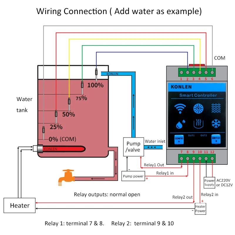KONLEN Tuya Water Level Sensor - Water Alarm Sensor reseña y precio