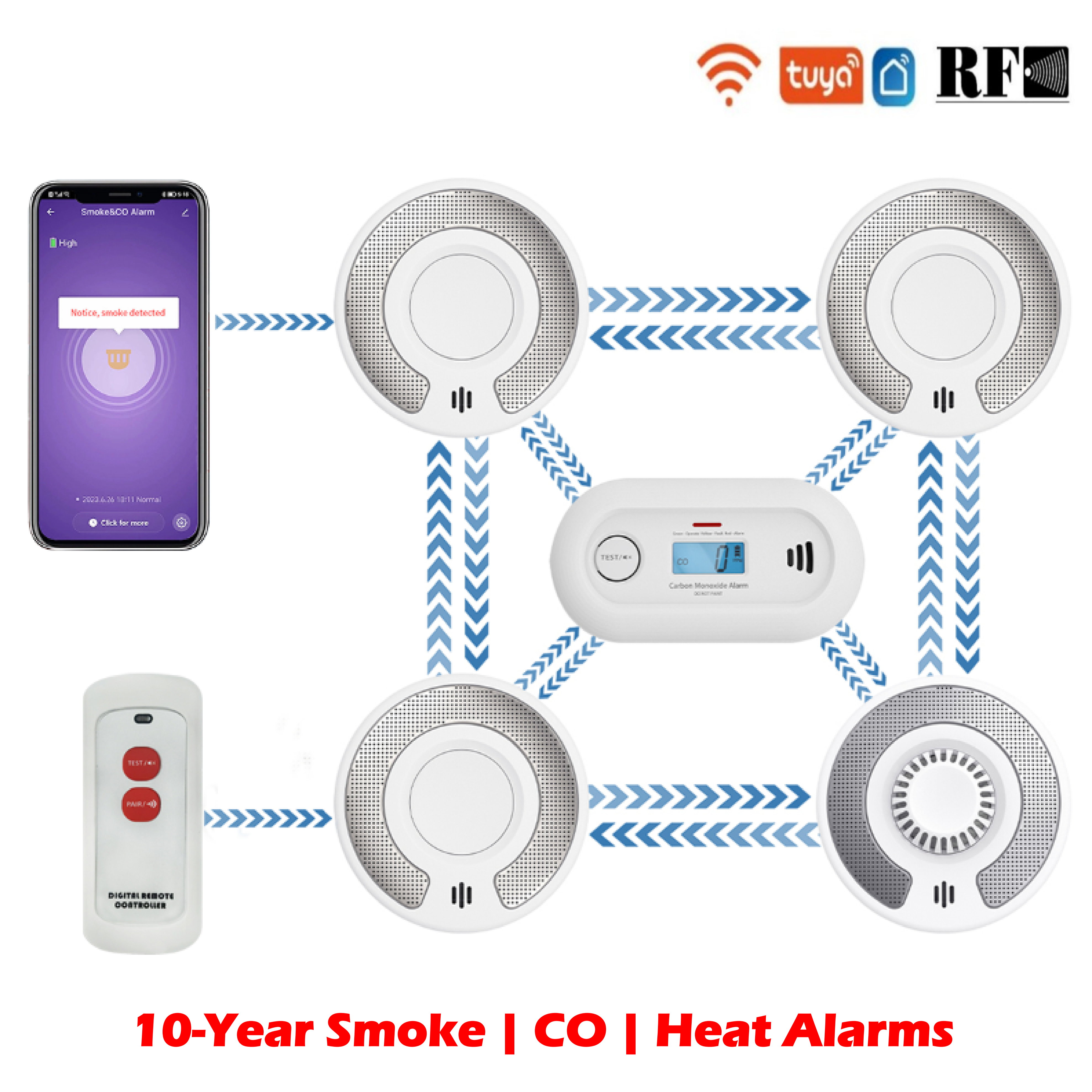 Wireless Interlinked Tuya Smok - Smoke Detector Interconnected reseña y precio