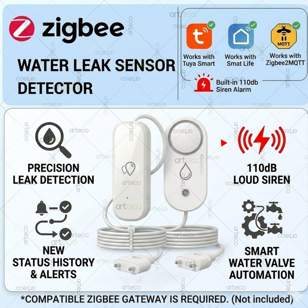 Zigbee Water Leakage Sensor Fl - Water Alarm Sensor reseña y precio