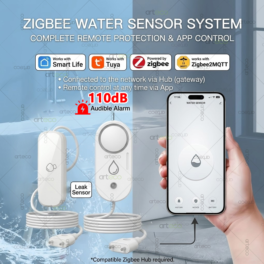 Zigbee Water Leakage Sensor Fl - Water Alarm Sensor reseña y precio