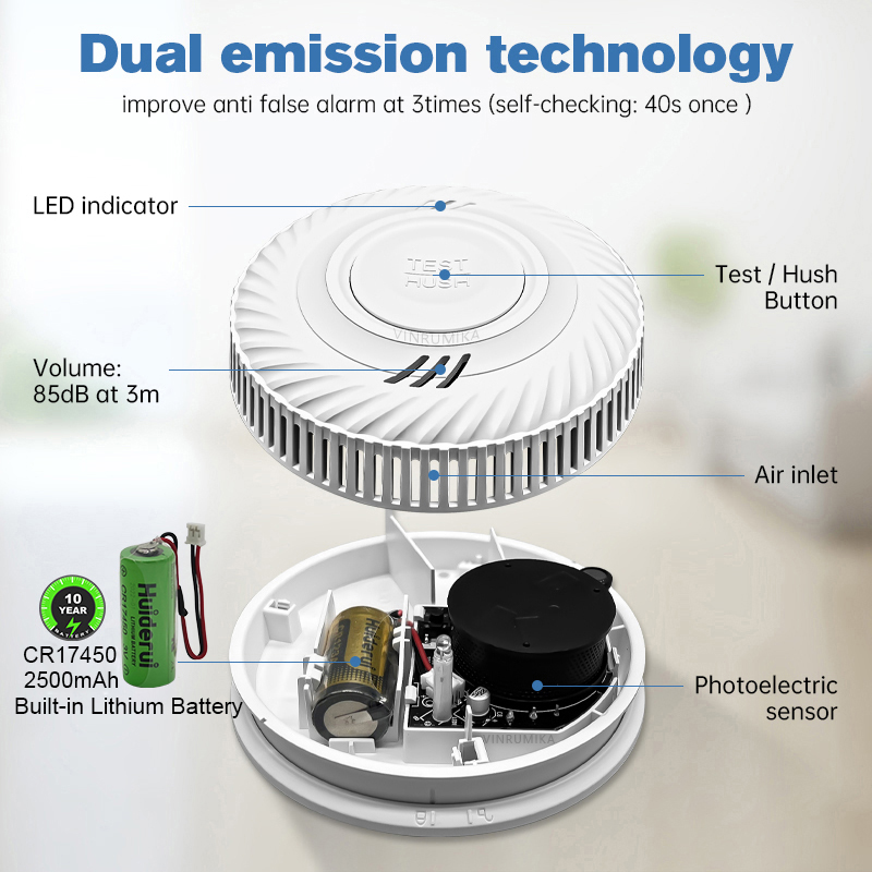 WiFi Tuya Smart Smoke Detector - Smoke Detector Interconnected reseña y precio