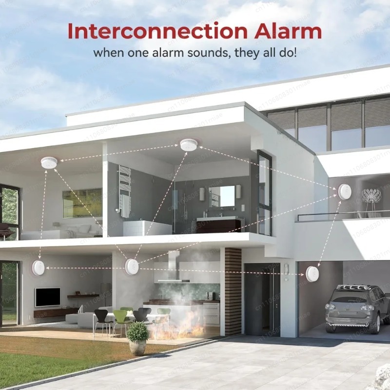 High quality-8pack,Hardwired I - Smoke Detector Interconnected reseña y precio