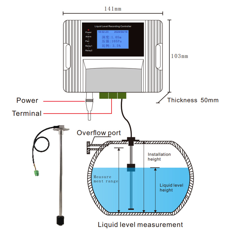 Wifi Magnetic Float Liquid Lev - Pool Alarm Float reseña y precio
