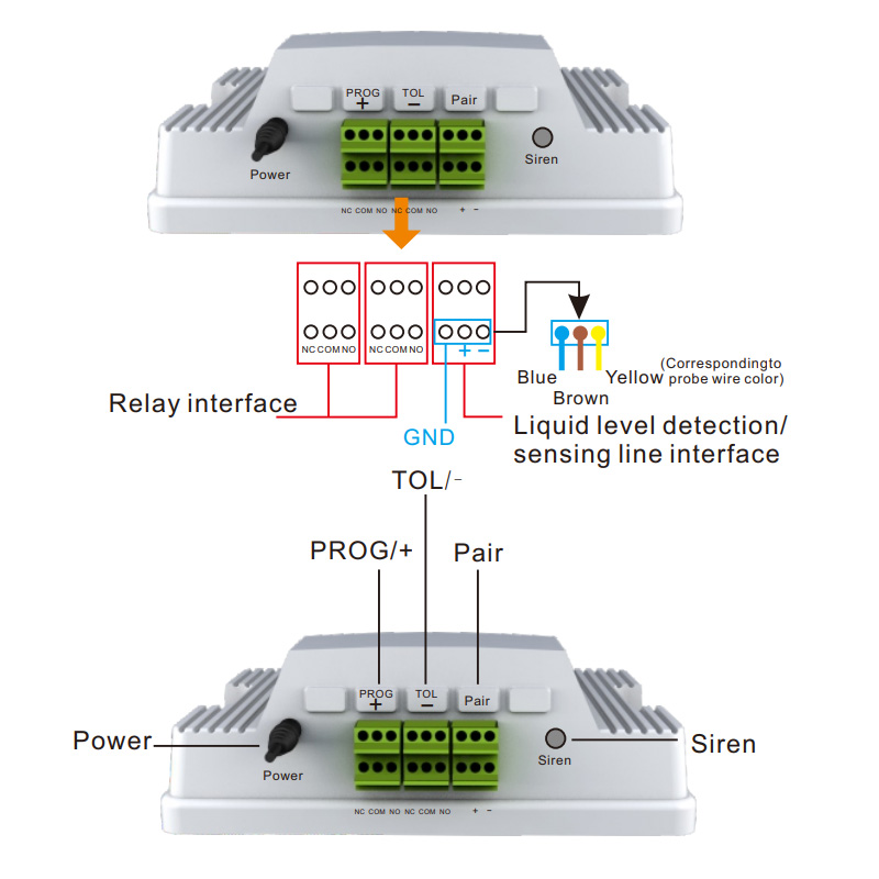 Tuya Wifi Magnetic Float Liqui - Pool Alarm Float reseña y precio