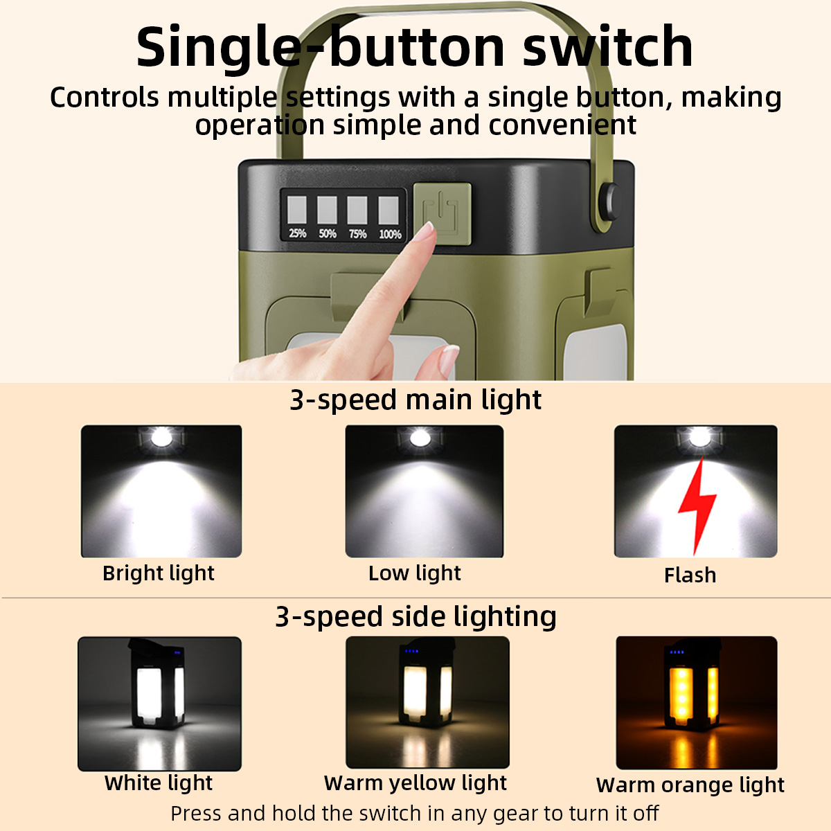 Portable Four-Leaf Clover Camp - Power Outage Light reseña y precio