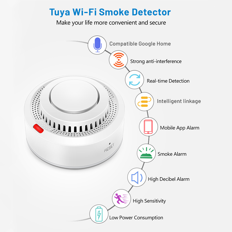 6Pack Tuya WiFi Smart Smoke Se - Smoke Detector Interconnected reseña y precio
