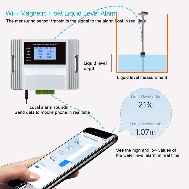 Wifi Magnetic Float Liquid Lev - Pool Alarm Float reseña y precio