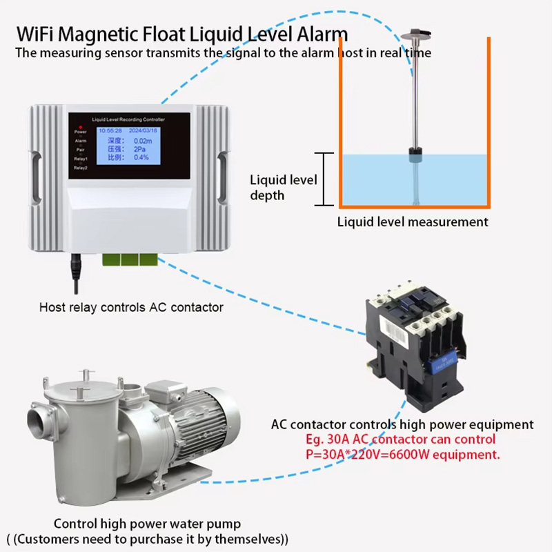 Wifi Magnetic Float Liquid Lev - Pool Alarm Float reseña y precio