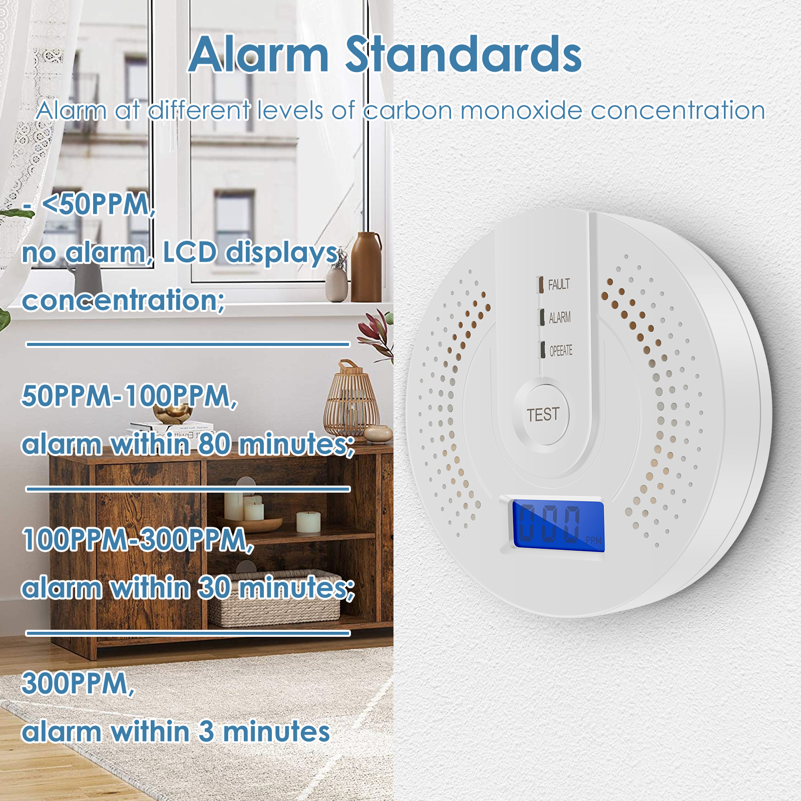 Independent CO Alarm Sensor Ca - Smoke Detector Interconnected reseña y precio