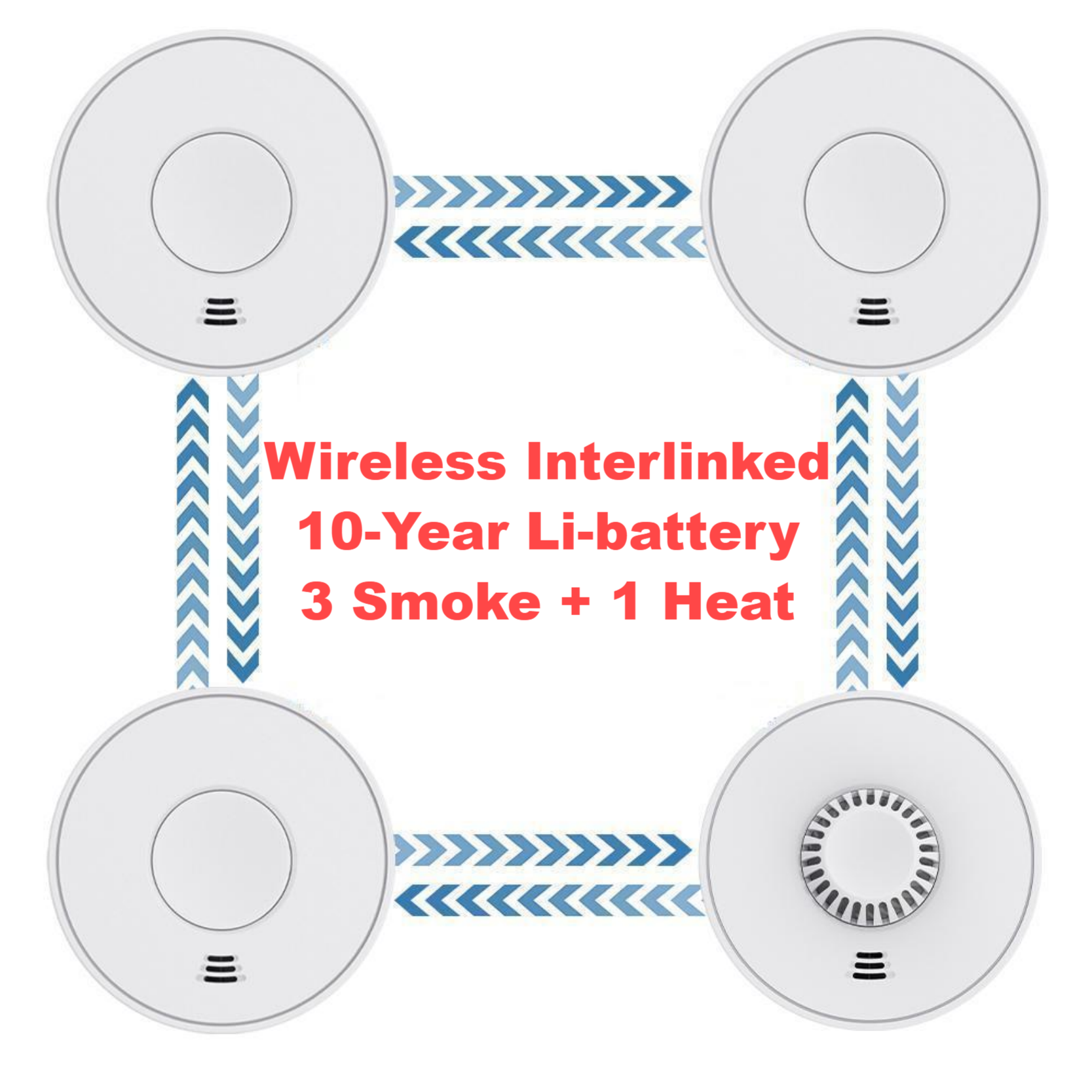 Wireless Interlinked Smoke and - Smoke Detector Interconnected reseña y precio