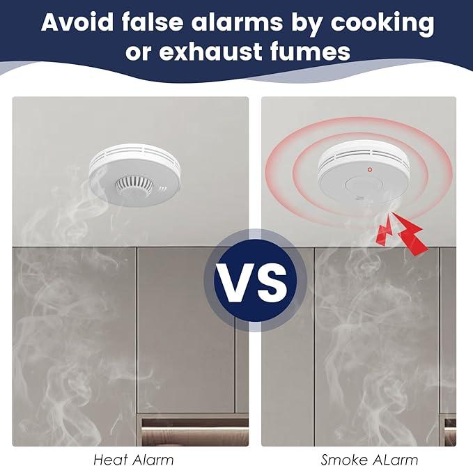 Wireless Interlinked Smoke and - Smoke Detector Interconnected reseña y precio